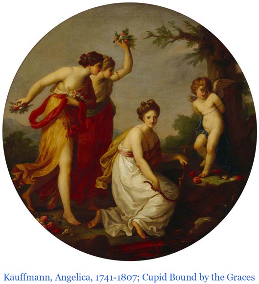 According to Kauffman, According to Kauffman,