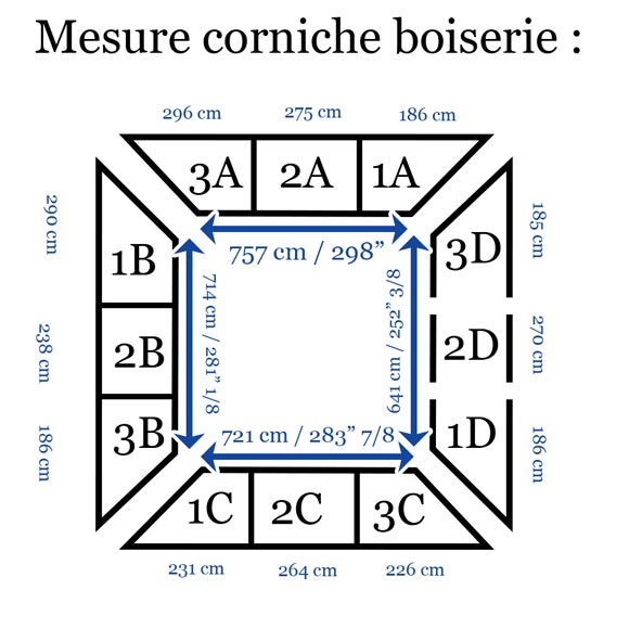 René Gaillard (architect), Aimé Octobre (sculptor), Regency-Style Painted and Gilded Woodwork, 1919-20