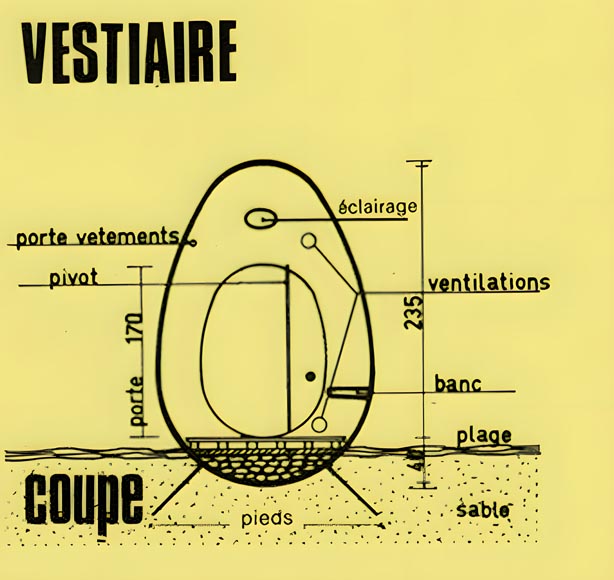The beach flirt dorestyl g-e-a-d 1974-10